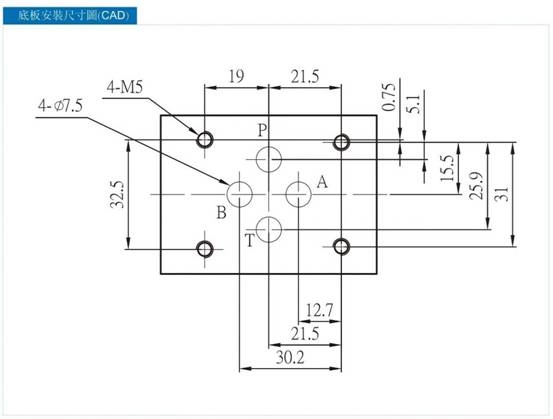 HD-G02 pressure drop versus flow rate curves for six spool types