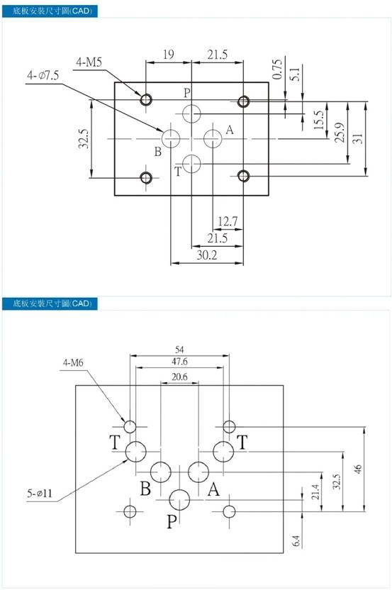 Mounting surface CAD drawings for G02 (D03) and G03 (D05) valves, showing P, A, B and T port positions with dimensions in mm