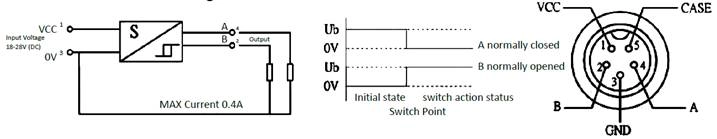 HD-G02 LVDT safety valve connector wiring diagram with VCC signal and ground pins