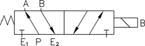 AD15 and AS15 pneumatic valve symbol, one-way 2-position, ports A B E1 E2 P