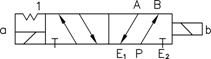 AD25 and AS25 pneumatic valve symbol, two-way 2-position, ports A B E1 E2 P