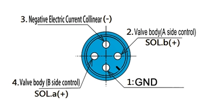 HD-G02 sub plate mounting dimensions, ISO 4401-03 (D03/NG6) interface with P A B T ports
